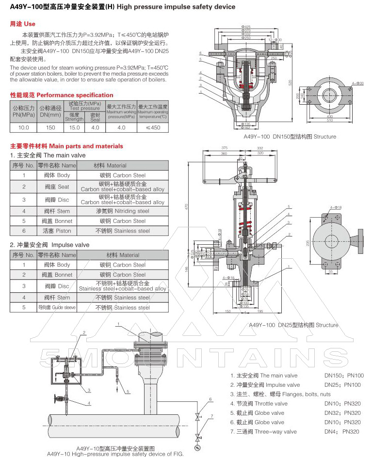 A49Y型高壓沖量安全裝置